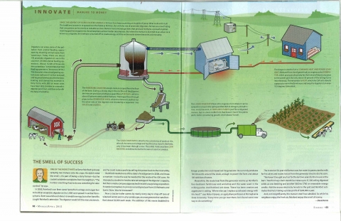 Poster that overviews the working of Anaerobic Digester