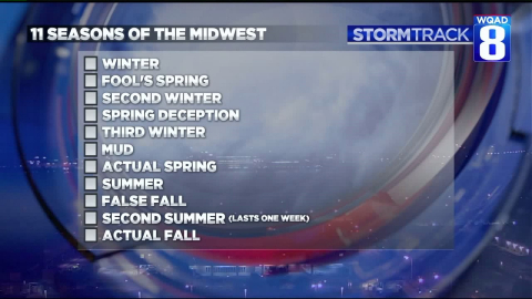 11 Seasons of the Midwest